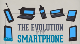 Timeline: The Evolution of the Mobile Phone