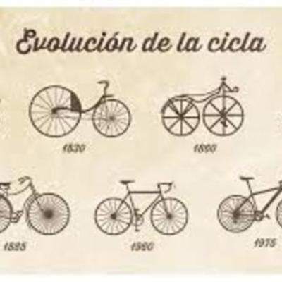 Timeline: Evolución de las bicicletas