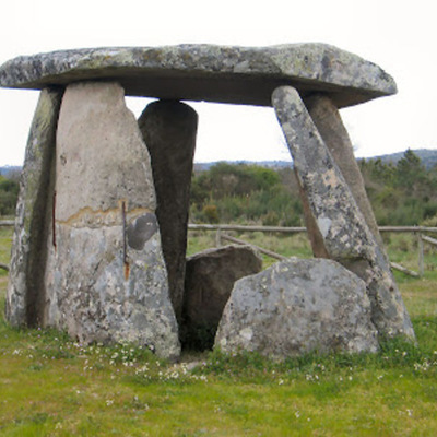 Timeline: SURGIMENTO DO ESTUDO DA ARQUITETURA