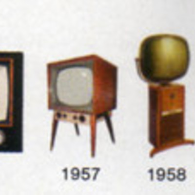 Timeline: Invention of Television