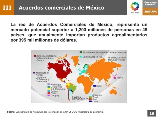 Antecedentes del Comercio en México timeline Timetoast