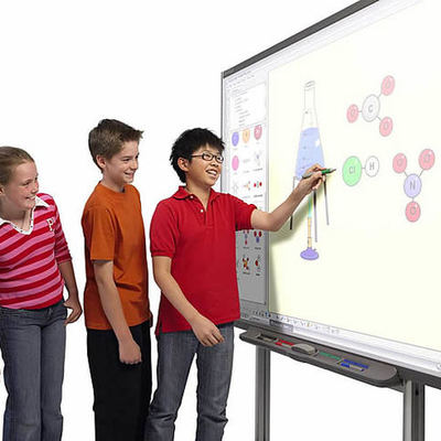 Timeline: Concepto Pedagogia y Aprendizaje Significativo