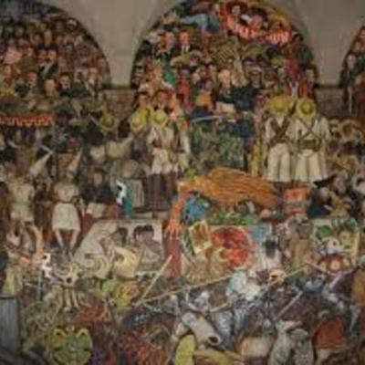 Timeline: Famous People