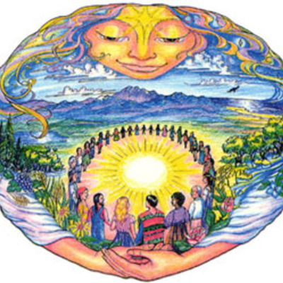 Timeline: Linea de tiempo: Concepto de Desarrollo Sustentable