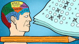 Timeline: Historia de la Psicometría