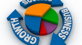 Timeline: Evolution of Business and Technological Innovations