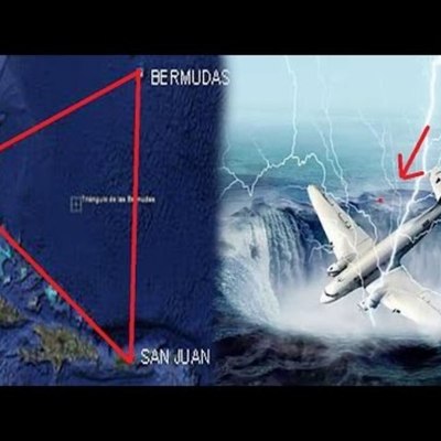 Timeline: Triangulo De Las Bermudas