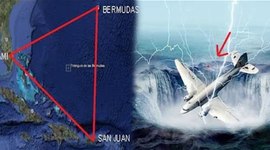 Timeline: Triangulo De Las Bermudas