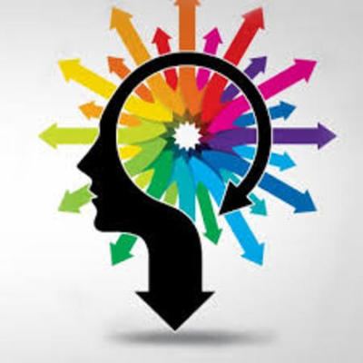 Timeline: Historia de la Pscología en  Latinoamericana y en Colombia