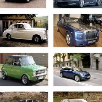 Timeline: Evolución de los Automoviles