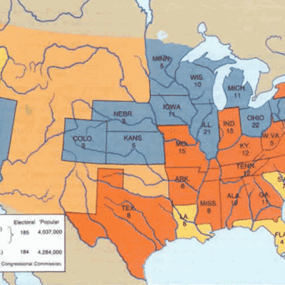 Timeline: us history