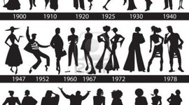 Timeline: LA MODA DESDE  1900-2010