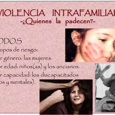 Timeline: VIOLENCIA INTRAFAMILIAR