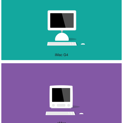 Timeline: evolución del computador