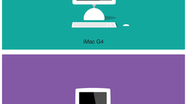 Timeline: evolución del computador