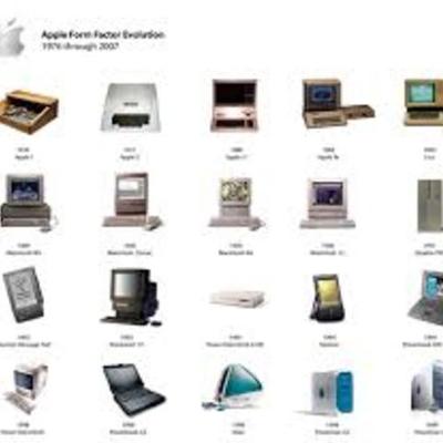 Timeline: Evolución de los computadores
