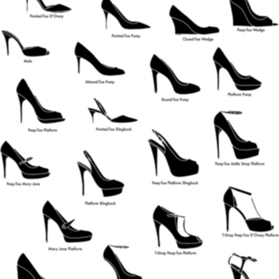 Timeline: La historia de los tacones
