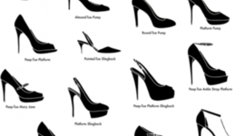 Timeline: La historia de los tacones