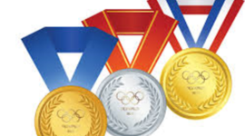 Timeline: Olympic Timeline