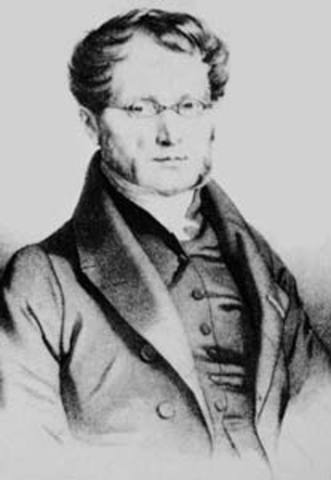 HISTORIA DE LA BIOESTADISTICA timeline Timetoast timelines