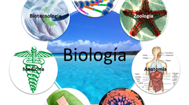 Timeline: Historia de la biologia