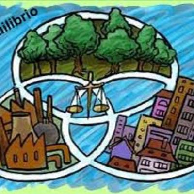 Timeline: DESARROLLO SUSTENTABLE, HISTORIA