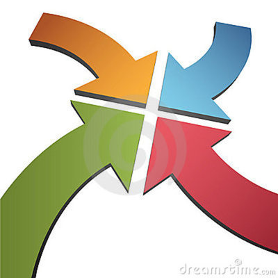 Timeline: Proceso de Convergencia