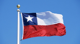 Timeline: Historia de Chile (1891-1952)