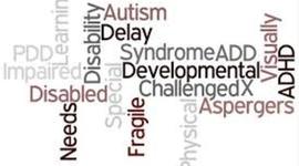 Timeline: Special Education Timeline