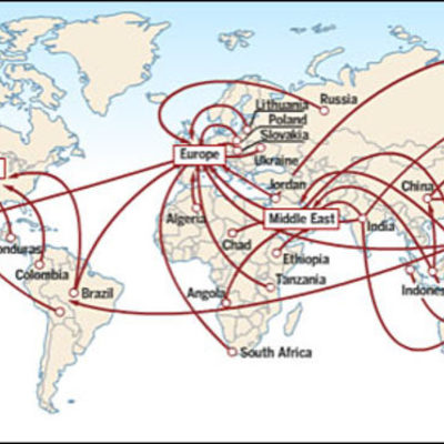 Timeline: immigration