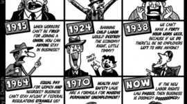 Timeline: History of Labor