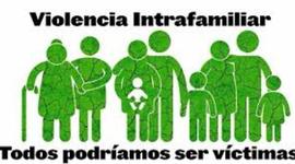 Timeline: HISTORIA DE LA VIOLENCIA INTRAFAMILIAR