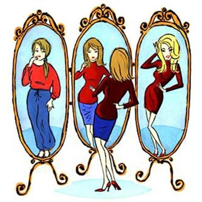 Timeline: LA AUTOESTIMA