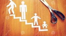 Timeline: TEORÍAS DEL DESARROLLO