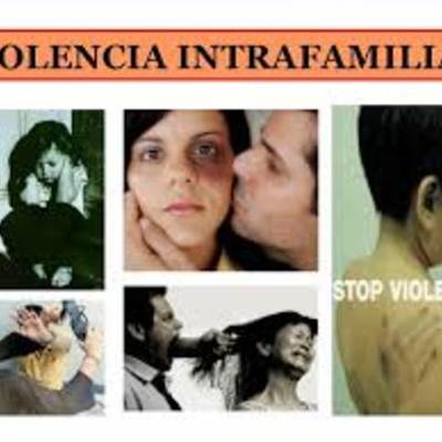 Timeline: VIOLENCIA INTRAFAMILIAR