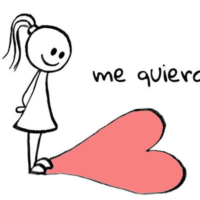 Timeline: PROCESOS DE LA AUTOESTIMA