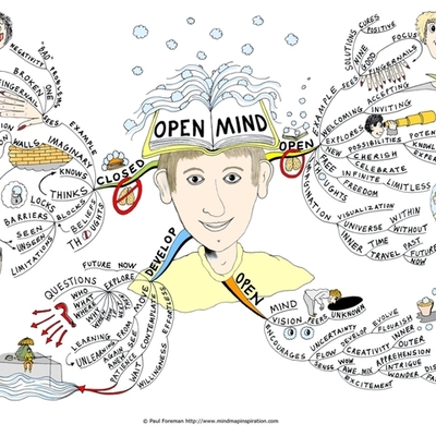 Timeline: 5 most important life changing inventions