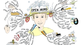 Timeline: 5 most important life changing inventions