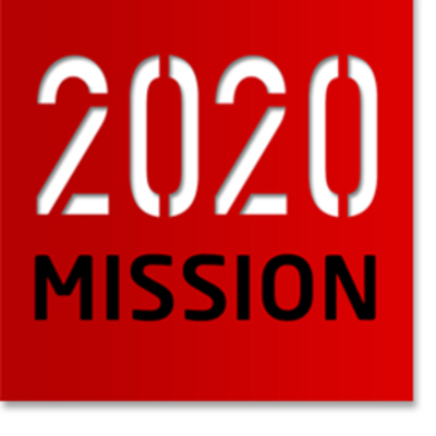 Timeline:  my future until 2020