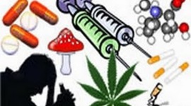 Timeline: HISTORIA DE LAS DROGAS.