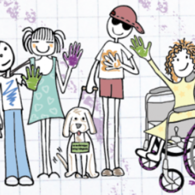 Timeline: EVOLUCIÓN HISTÓRICA DEL CONCEPTO EDUCACIÓN INCLUSIVA