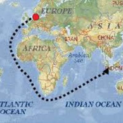 Timeline: Kedatangan Bangsa Eropa ke Indonesia