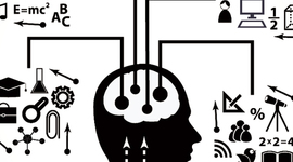 Timeline: Psicologia Educacional