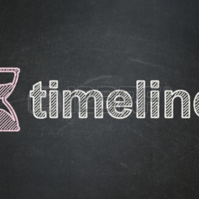 Timeline: Juan Esteban Ledesma (YO) In 20 Years - WILL HAVE