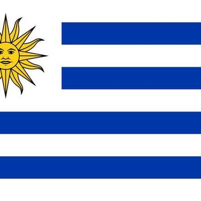 Timeline: Uruguay en el siglo XX