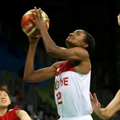 Timeline: Historia del basquetbol