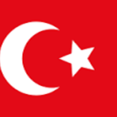 Timeline: The Ottoman Empire