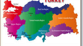 Timeline: The Ottoman Empire