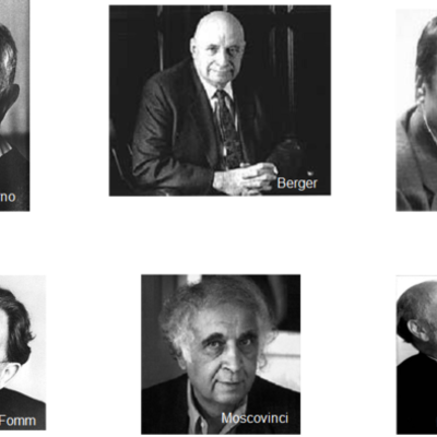 Timeline: PSICOLOGÍA SOCIAL