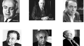 Timeline: PSICOLOGÍA SOCIAL